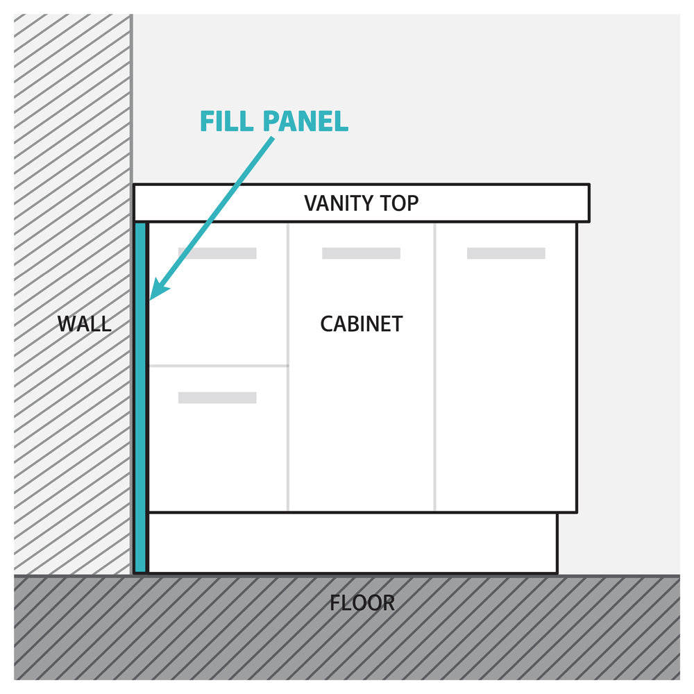 Scandi Oak Fill Panel