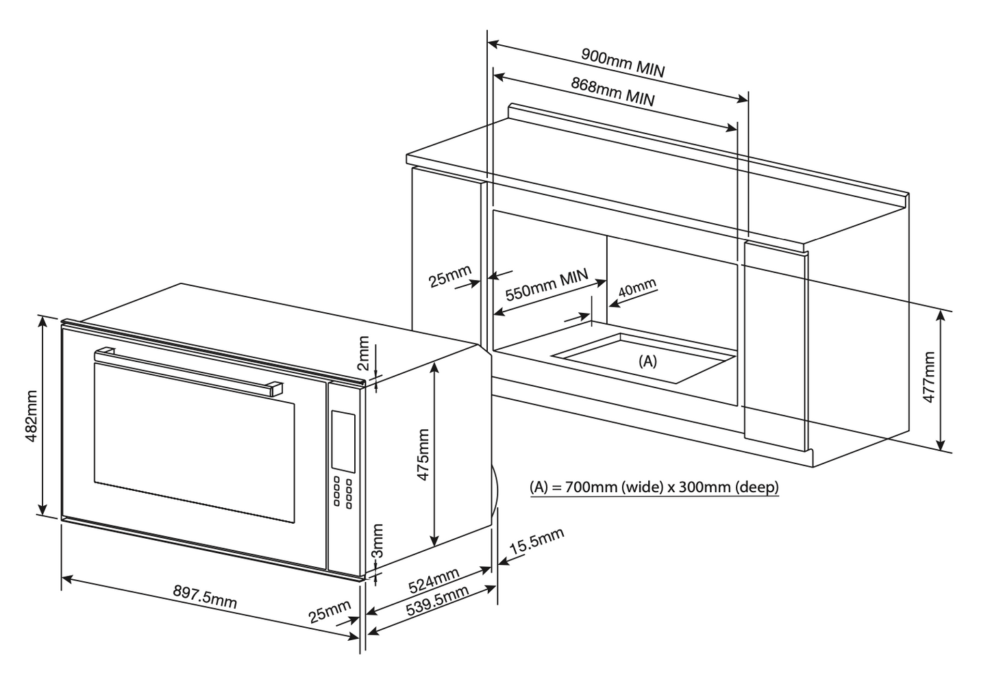 Baumatic 90cm Kitchen Appliances Package No. 6