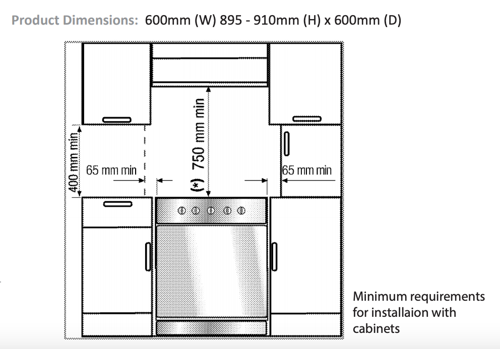 Euromaid EW60 60cm Electric Fan Forced Stove