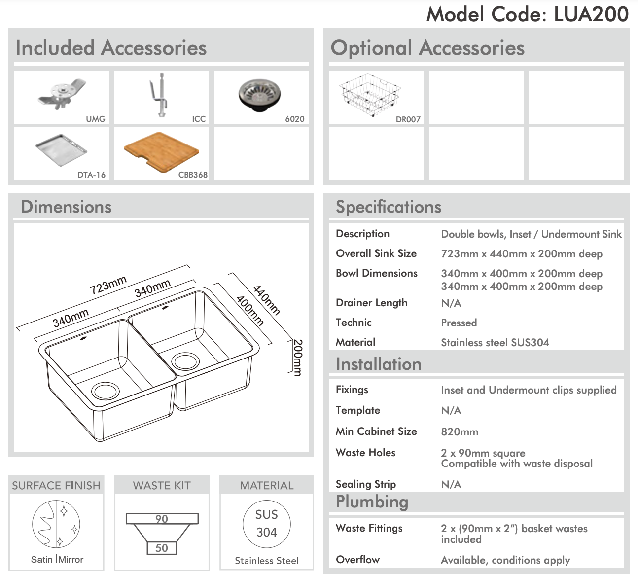 Abey LUA200 Lucia Double Bowl Sink