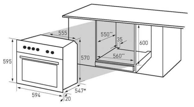 Kitchen Appliance Package No. 37