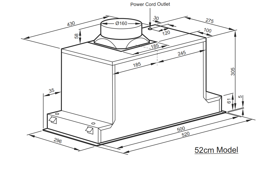 Kitchen Appliance Package No.34