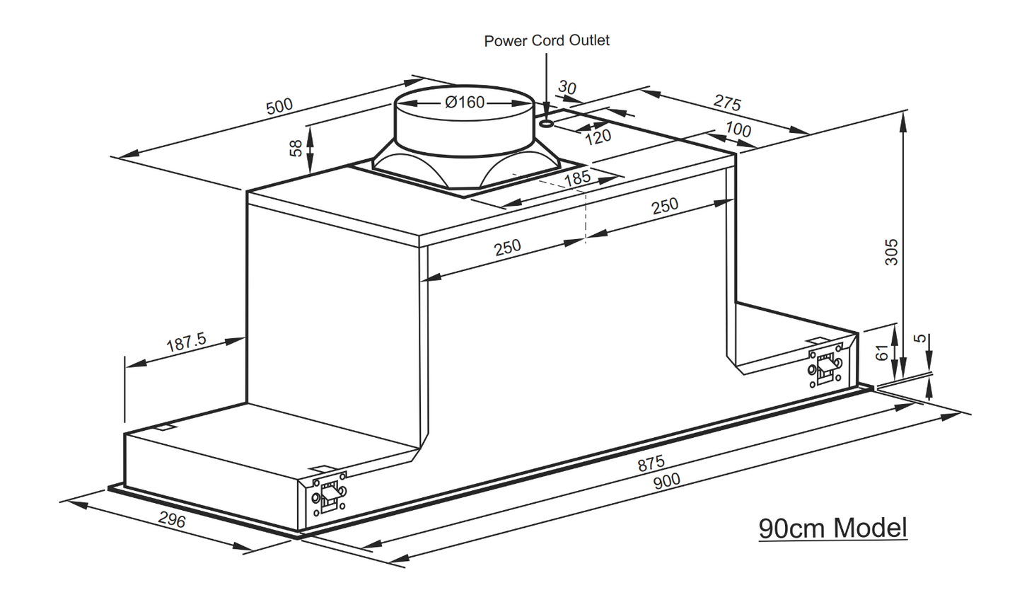 Kitchen Appliance Package No. 29